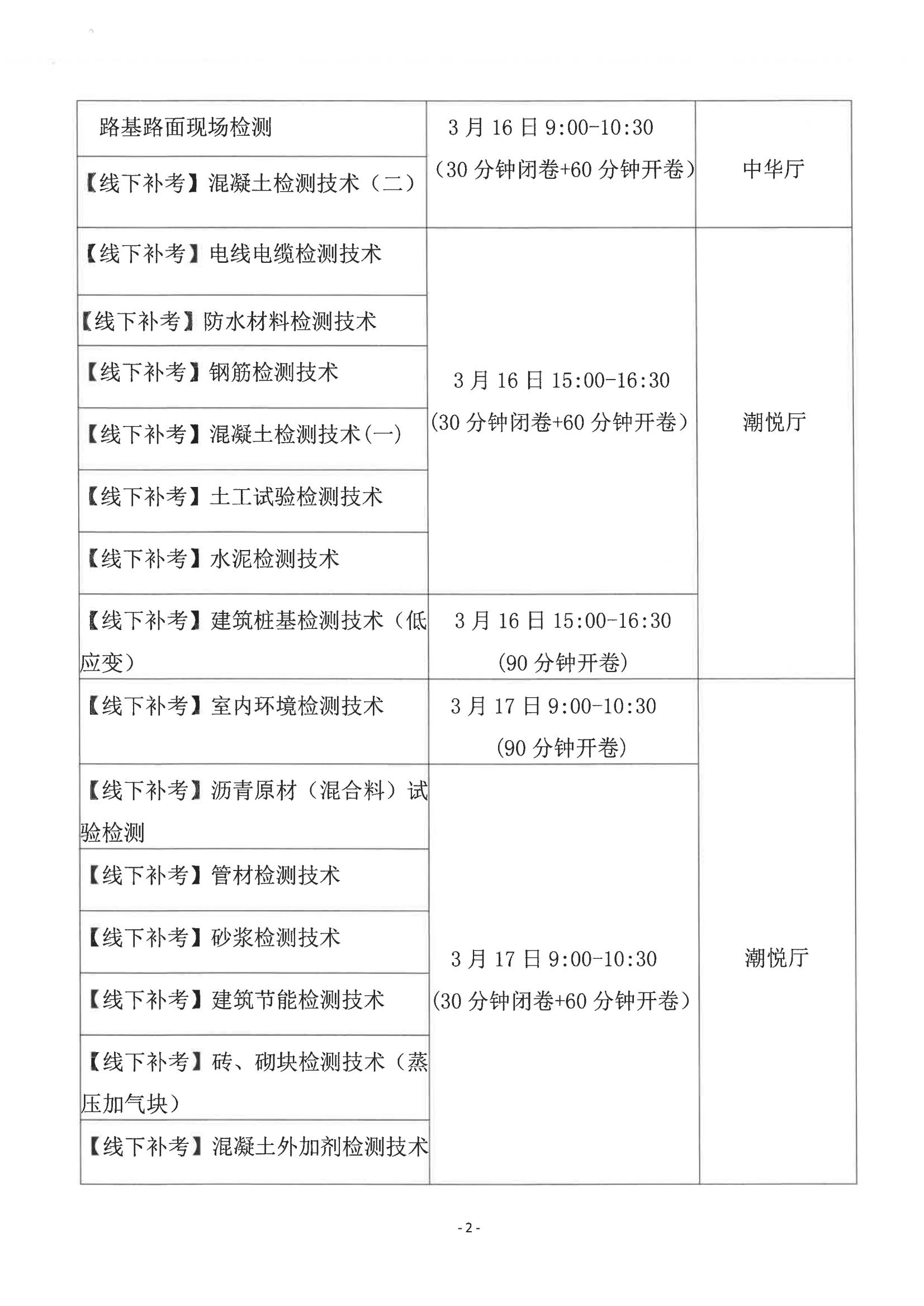 有关2022年11月检测人员线下考试通知(2)_01.jpg