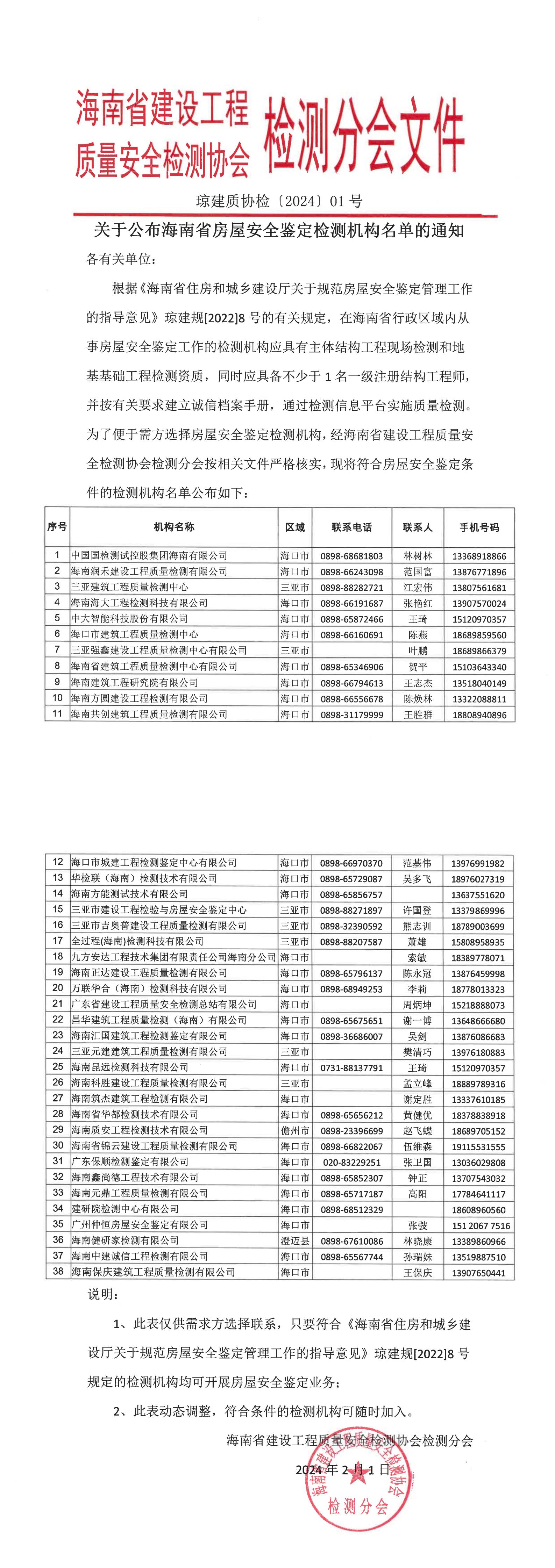 关于公布海南省房屋安全鉴定检测机构名单的通知_00.jpg